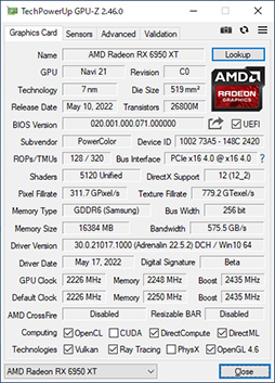 AMDǾ̤GPURadeon RX 6950 XTפϡGeForce RTX 3090廊Τ PowerColorΡRED DEVIL RX 6950 XTפǳǧƤߤ