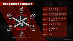 画像ギャラリー No.095のサムネイル画像 / 「アークナイツ」に限定★6凛御シルバーアッシュ参戦。4月14日スタートのイベント「聖山降臨1101」など，公式配信で発表された最新情報まとめ