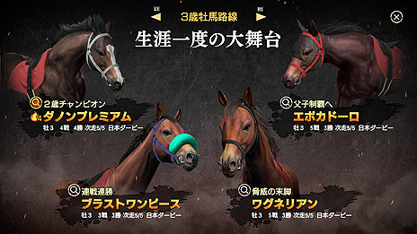 画像集 No.010のサムネイル画像 / 「Winning Post 9」,「ライバル対決」の要素や,さまざまな効果を持つ「絆コマンド」の最新情報が公開