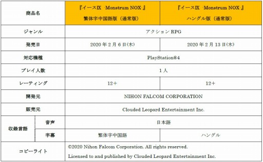 ֥IX -Monstrum NOX-פλǤ2020ǯ26ϥ󥰥Ǥ2020ǯ213ȯ