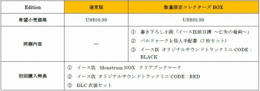 ֥IX -Monstrum NOX-פλǤ2020ǯ26ϥ󥰥Ǥ2020ǯ213ȯ