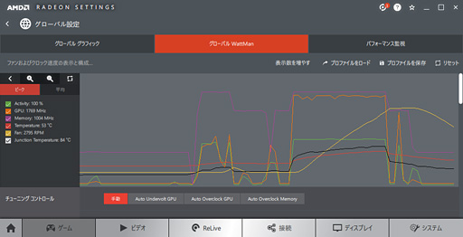 Radeon VIIץӥ塼Ρ7nm16GB HBM21TB/sפʥޡGPURTX 2080˾Ƥ뤫