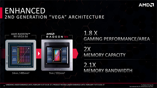 Radeon VIIץӥ塼Ρ7nm16GB HBM21TB/sפʥޡGPURTX 2080˾Ƥ뤫