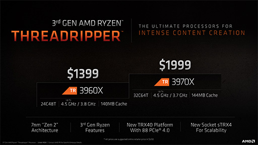 3Ryzen Threadripper1130ȯ䡣32C64TΡThreadripper 3970Xפǹ257200