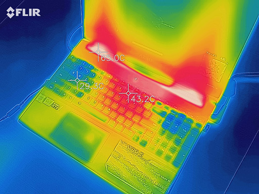  No.008Υͥ / Max-QǡGeForce RTX 2080פΥǽˤϤɤԤǤΤGIGABYTEΡPCAERO 15-Y9פ