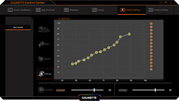  No.090Υͥ / Max-QǡGeForce RTX 2080פΥǽˤϤɤԤǤΤGIGABYTEΡPCAERO 15-Y9פ