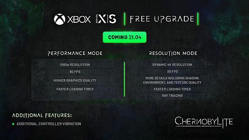 ChernobyliteסбPS5Xbox Series XǸPS4Xbox Oneǥ桼̵åץ졼ɤǽ