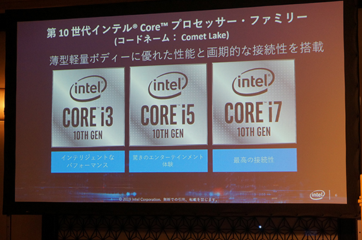 Intel󾧤뼡ΡPCProject Athenaפϡͥ줿θפǽʥΡPCܻؤ