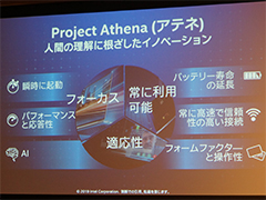 Intel󾧤뼡ΡPCProject Athenaפϡͥ줿θפǽʥΡPCܻؤ