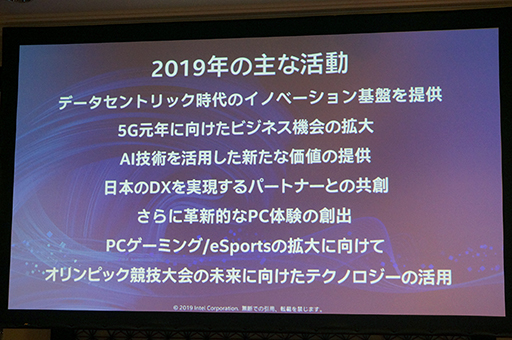 Intel2019ǯο֤2020ǯŸ˾ץ쥹ߥʡ򳫺šҳȯμGPUˤ