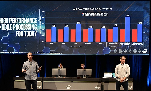 Intel Performance For The Real WorldץݡȡΡPCʬͥĴ