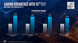 Intel8C16TбǺ5.3GHzưΡComet Lake-HפȥΡPC10Coreץåȯɽ