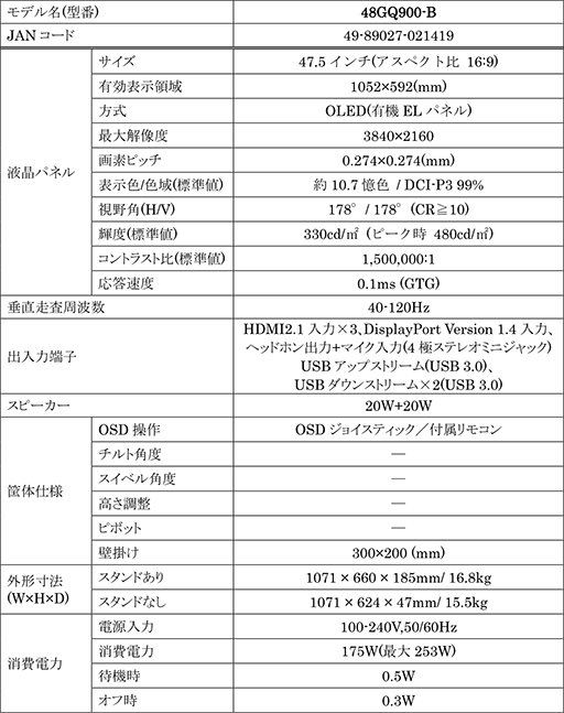 LGɥޡ˴򤷤47.5ͭELǥץ쥤48GQ900-Bפ8ܤȯ䡣ǹʤ20