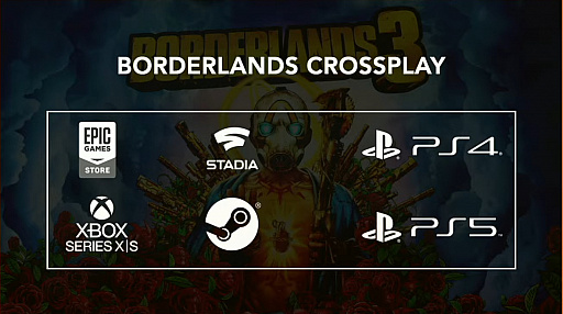 ֥ܡ3פΥץ쥤PlayStationץåȥեǤǽˡTales of the Borderlands³ԤGearboxμҳȯ