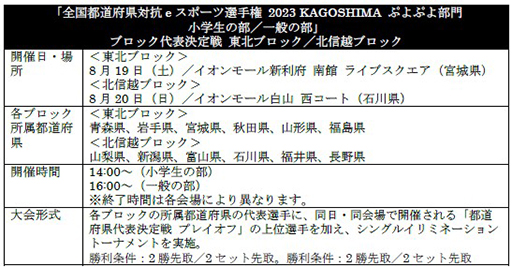 ƻܸйeݡ긢 2023 KAGOSHIMA פפ̡̿ۥ֥å81920˳