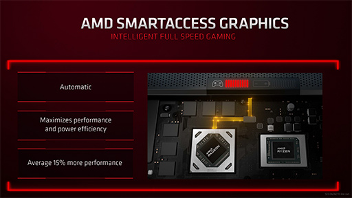 #026Υͥ/AMDΡPCAPURyzen 6000פΡPCGPURadeon RX 6000Sץ꡼ʤɤȯɽ