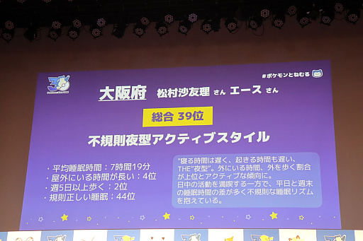 画像ギャラリー No.033のサムネイル画像 / 「ポケモン30周年、ねむる発表会」レポート。「Pokémon Sleep」を軸に，「ポケモン×ねむる」をテーマにした企画を続々展開