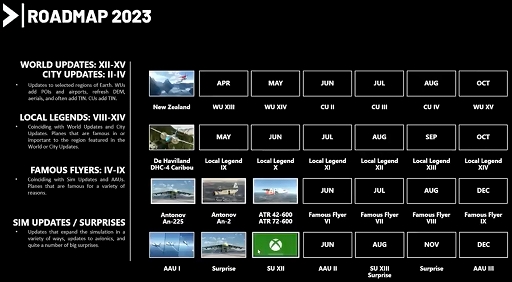 Microsoft Flight SimulatorסSim Update 12ۿϡ轵ΥɥåץǡȤϥ˥˷