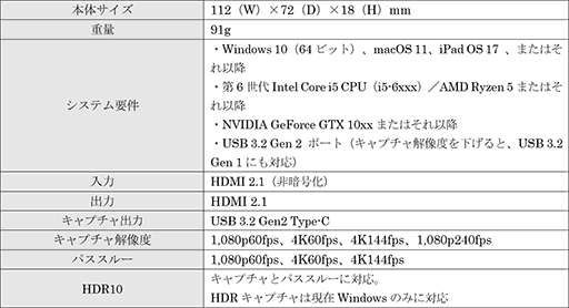 4K/144Hz򥭥ץǤElgatoUSBץǥХGame Capture 4K Xפ229ȯ