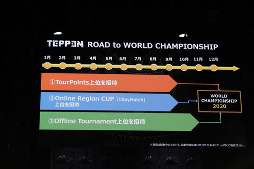 TEPPENǶץ쥤䡼&#28771;Ǹ˷ꡪ TEPPEN WORLD CHAMPIONSHIP 2019ץեȥݡ