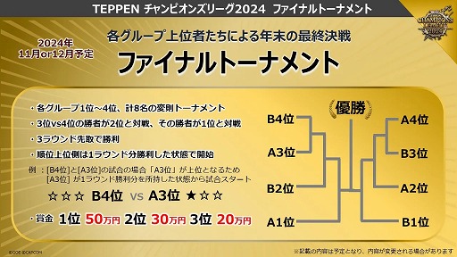 TEPPENסTEPPEN CHAMPIONS LEAGUE 2024פʤɤγפ餫