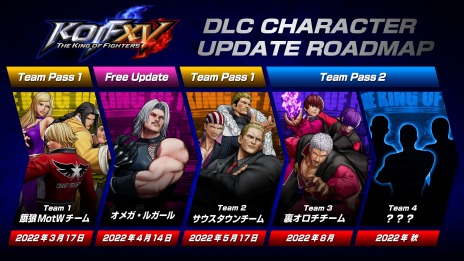 THE KING OF FIGHTERS XV׿DLC饯΢ɤΥȥ쥤顼ѲХȥ륹Ͽ