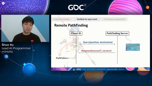 GDC 2021ϡָפϹʥޥåפǤɤΤ褦NPCAIƤΤ