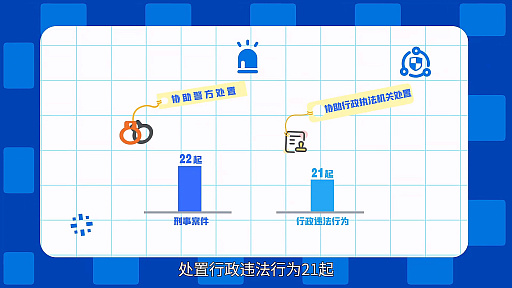 画像ギャラリー No.004のサムネイル画像 / リークやチートツールへの法的対応が本格化。miHoYo，2025年における賠償総額7億4000万円超の取り締まり実績を公開