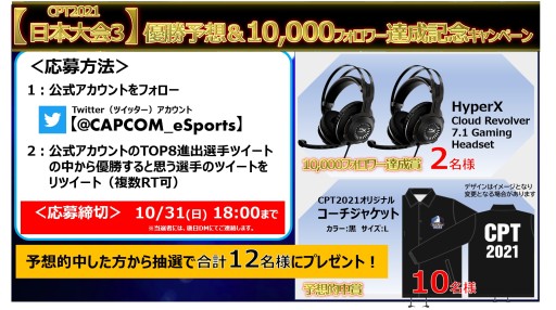 CAPCOM Pro Tour 202131030˳š̻Ȥۿ