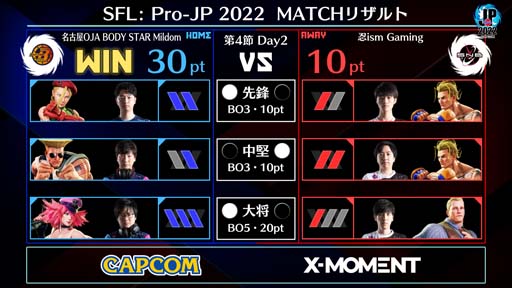 ֥ȥ꡼ȥե꡼: Pro-JP 20224Day2®5Day11072000