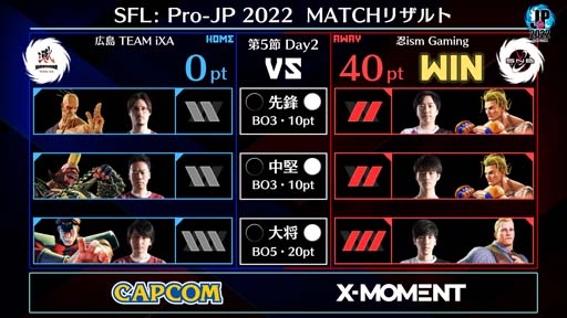 ֥ȥ꡼ȥե꡼: Pro-JP 20225Day2®6Day1101420:00