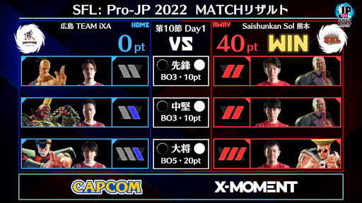 ֥ȥ꡼ȥե꡼: Pro-JP 202210Day1®10Day2111520:00