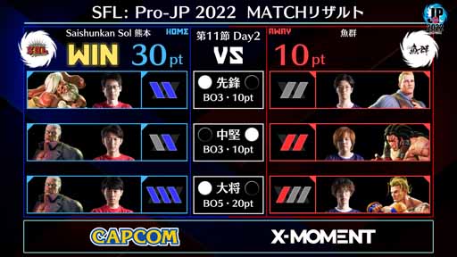 ֥ȥ꡼ȥե꡼: Pro-JP 202211Day2̾󤬸ˡ12Day11125