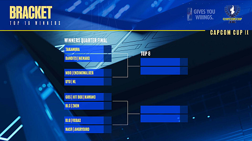 CAPCOM CUP IX 롼ͽס襤򾡤ȴ16ͤ