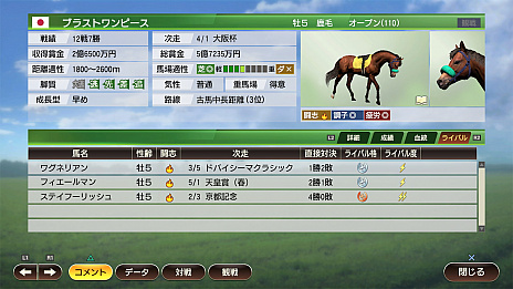 Winning Post 9 2020סӤ嫥ޥɡפ褷ְֱġפκǿ󤬸