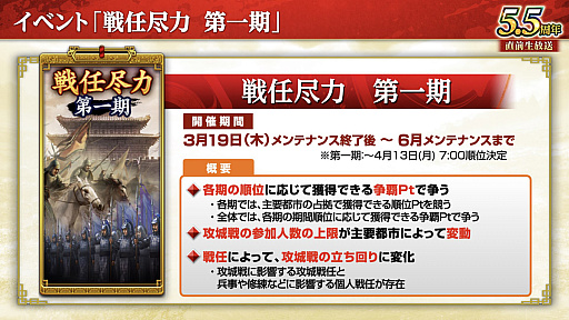 画像ギャラリー No.008のサムネイル画像 / ［インタビュー］「三國志 覇道」戦い方が毎日変わる新シーズン「戦任尽力」。顔良＆文醜に，異民族もUR化して参戦