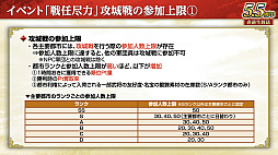 画像ギャラリー No.011のサムネイル画像 / ［インタビュー］「三國志 覇道」戦い方が毎日変わる新シーズン「戦任尽力」。顔良＆文醜に，異民族もUR化して参戦