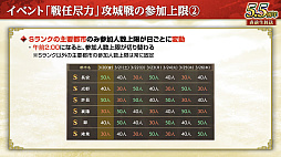 画像ギャラリー No.012のサムネイル画像 / ［インタビュー］「三國志 覇道」戦い方が毎日変わる新シーズン「戦任尽力」。顔良＆文醜に，異民族もUR化して参戦
