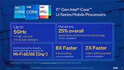 Intel411Coreץåι⥯åǡCore i7-1195G7פʤ2ʤȯɽ