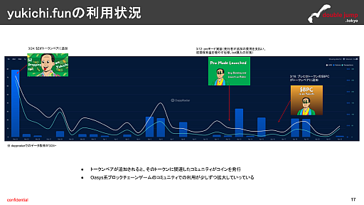 ꡼ No.012Υͥ / ֥å󥲡̿19档ʬϥåȤϡYukichi.fun