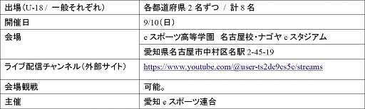 ƻܸйeݡ긢 2023 KAGOSHIMA֥ġꥹ7硤о򤫤ꥢ辡820˳