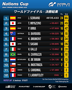 ���������꡼ No.001�Υ���ͥ������ / �����ġ��ꥹ���������긢���ͥ�����󥺥��åפǥۥ������顼�����꤬����Ū������򸫤��Ĥ����Ԥˡ�2026ǯ���������3��˥��֥��Ӥǳ���