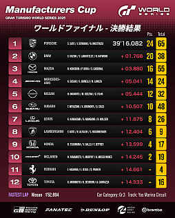 ���������꡼ No.002�Υ���ͥ������ / �����ġ��ꥹ���������긢���ͥ�����󥺥��åפǥۥ������顼�����꤬����Ū������򸫤��Ĥ����Ԥˡ�2026ǯ���������3��˥��֥��Ӥǳ���