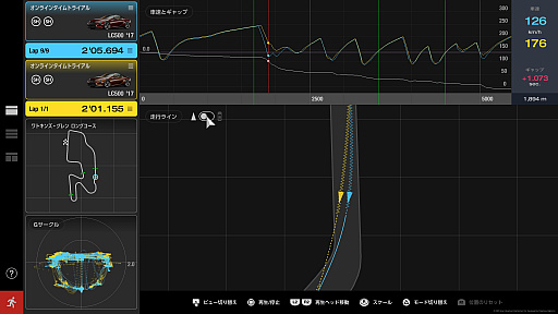 画像ギャラリー No.002のサムネイル画像 / 一流と凡人の差はどこにあるのか? 「グランツーリスモ7」に実装された「データロガー」で,走りの違いを探ってみる