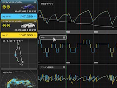 一流と凡人の差はどこにあるのか？　「グランツーリスモ7」に実装された「データロガー」で，走りの違いを探ってみる
