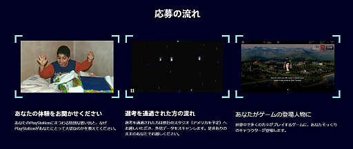 画像ギャラリー No.004のサムネイル画像 / PlayStation Studios，プレイヤー自身がゲームに登場するプロジェクト「プレイヤーベース」を公開。応募受付もスタート