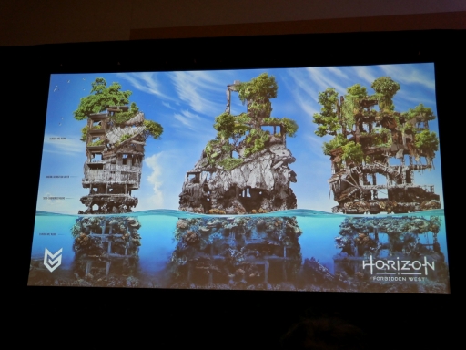 GDC 2022ϡHorizon Forbidden Westפ²˱ƶͿȤܤʸȤϡϤο͡ɽǥ