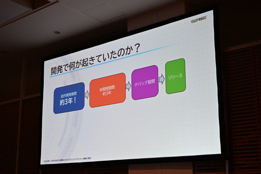 画像ギャラリー No.004のサムネイル画像 / 「プラグマタ」の開発で起こった4つの課題。これ以上遅れられない状況で，プロジェクトマネージャーはどう向き合ったのか［ゲームメーカーズスクランブル］