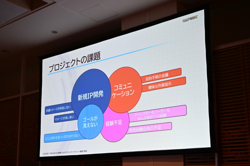 画像ギャラリー No.006のサムネイル画像 / 「プラグマタ」の開発で起こった4つの課題。これ以上遅れられない状況で，プロジェクトマネージャーはどう向き合ったのか［ゲームメーカーズスクランブル］