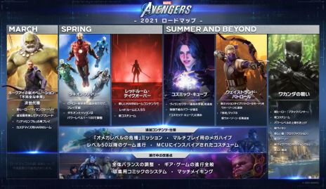 #004Υͥ/PS5/Xbox Series XǡMarvel's Avengersפȯ䡣ȡСȥо줹ǿDLCȥۡԴ̤ɤۿ